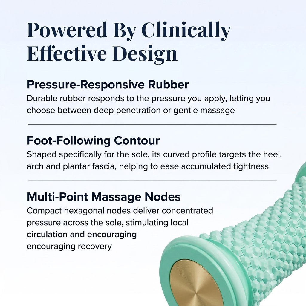 Sole Relief™ Therapeutic Foot Roller