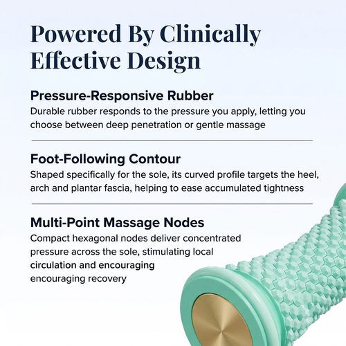 Sole Relief™ Therapeutic Foot Roller